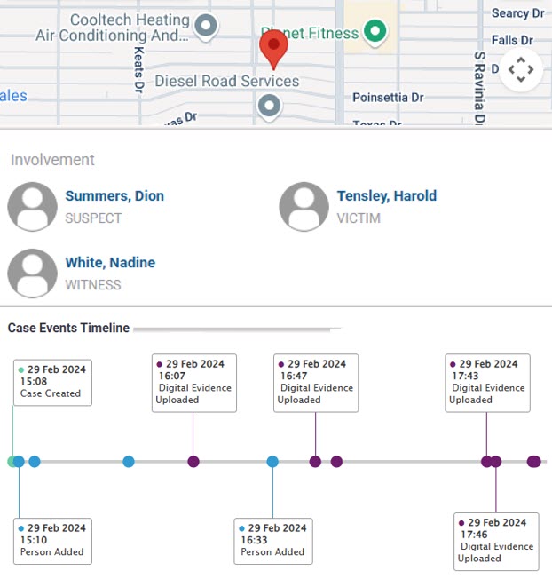 Discovery Software for Attorneys Dashboard