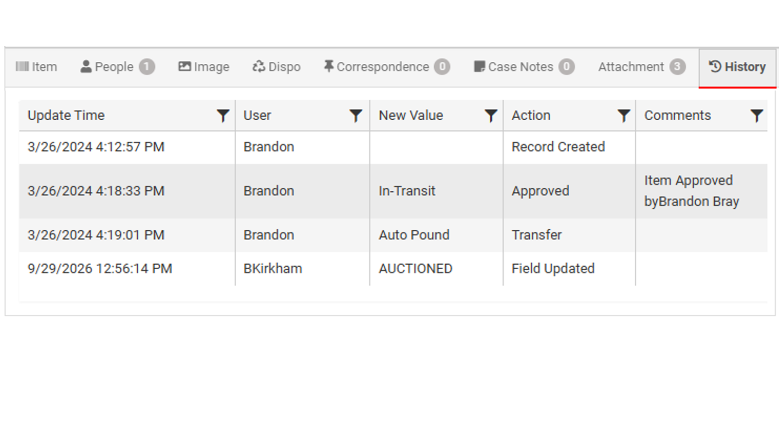 Make Audits Easier