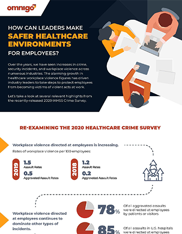 How-Can-Leaders-Make-Safer-Healthcare-Environments-Infographic